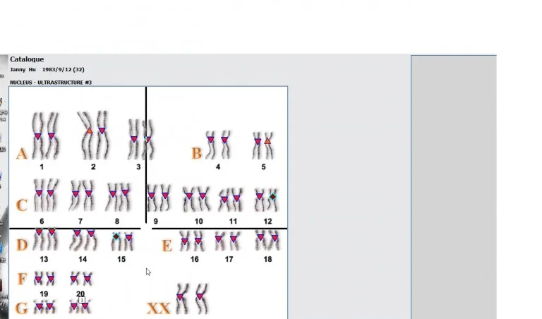 Cómo realizar un análisis profundo de ADN